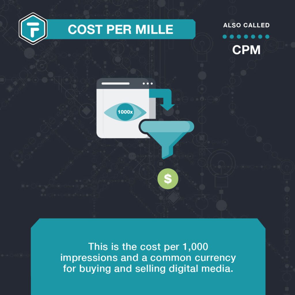 Cost Per Mille Fullthrottle ai AdTech Glossary