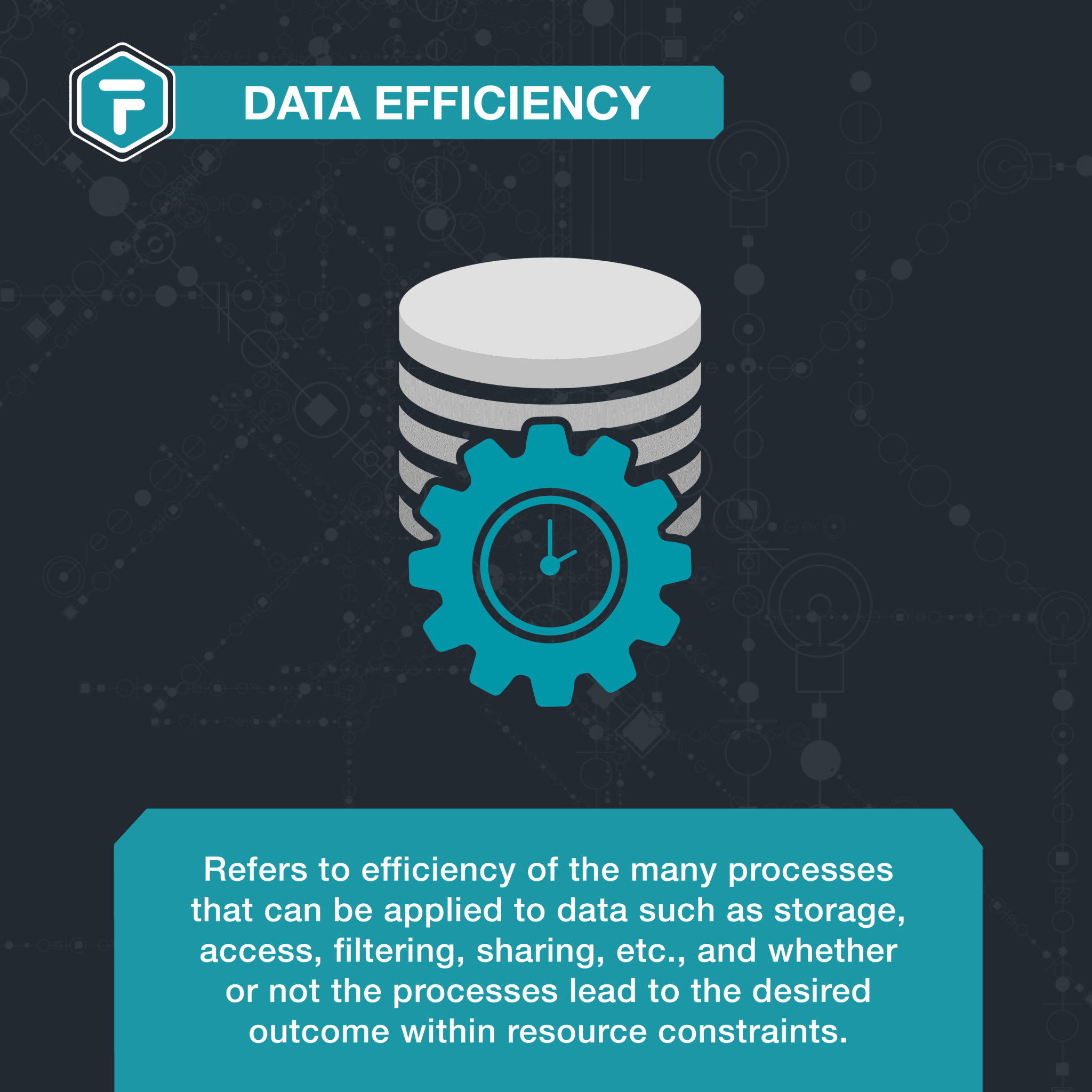 Data Efficiency - fullthrottle.ai Ad Tech Glossary