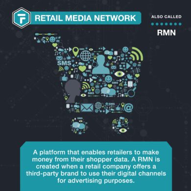 Retail Media Network - Fullthrottle.ai AdTech Glossary