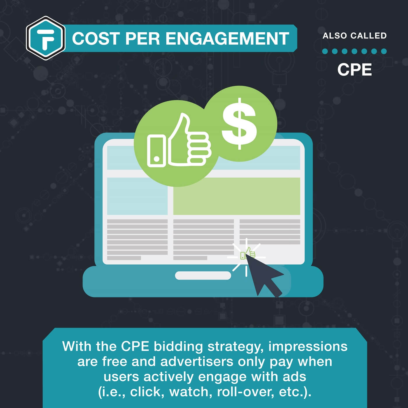 Cost Per Engagement