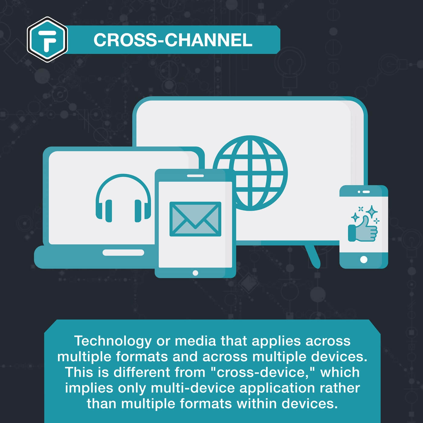 Cross-Channel 