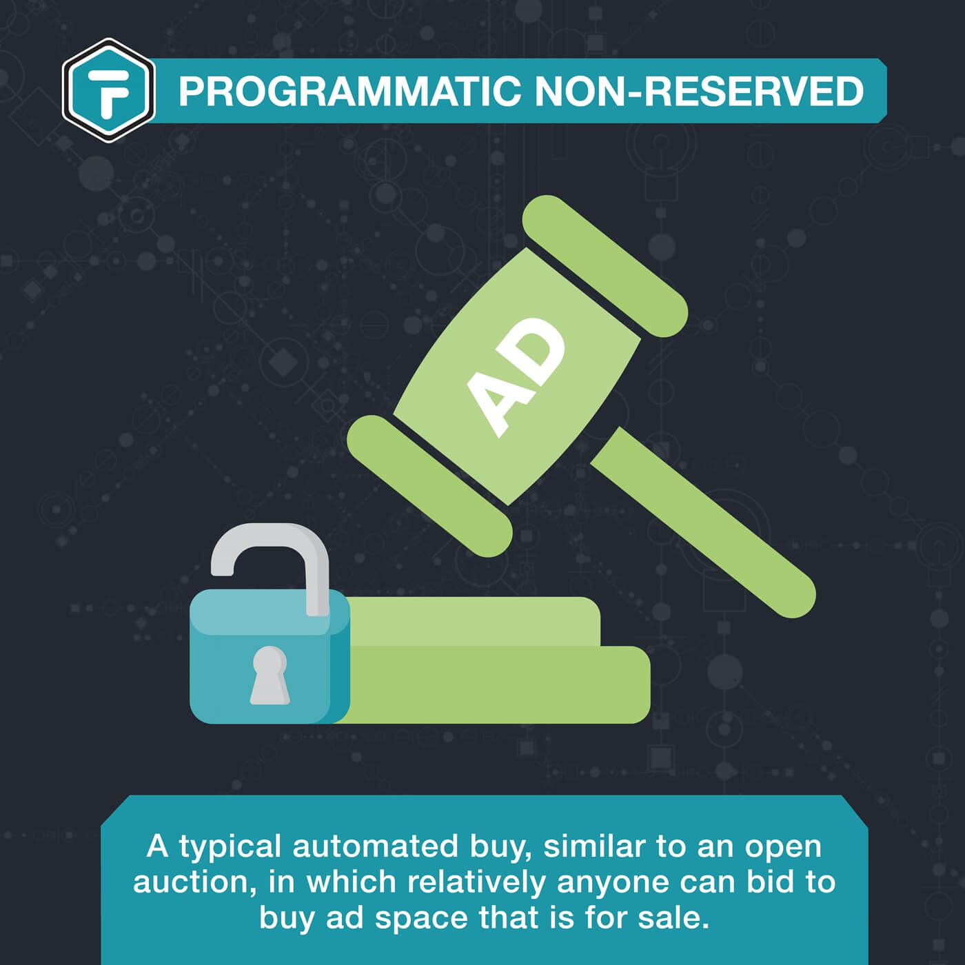 Programmatic Non-Reserved 