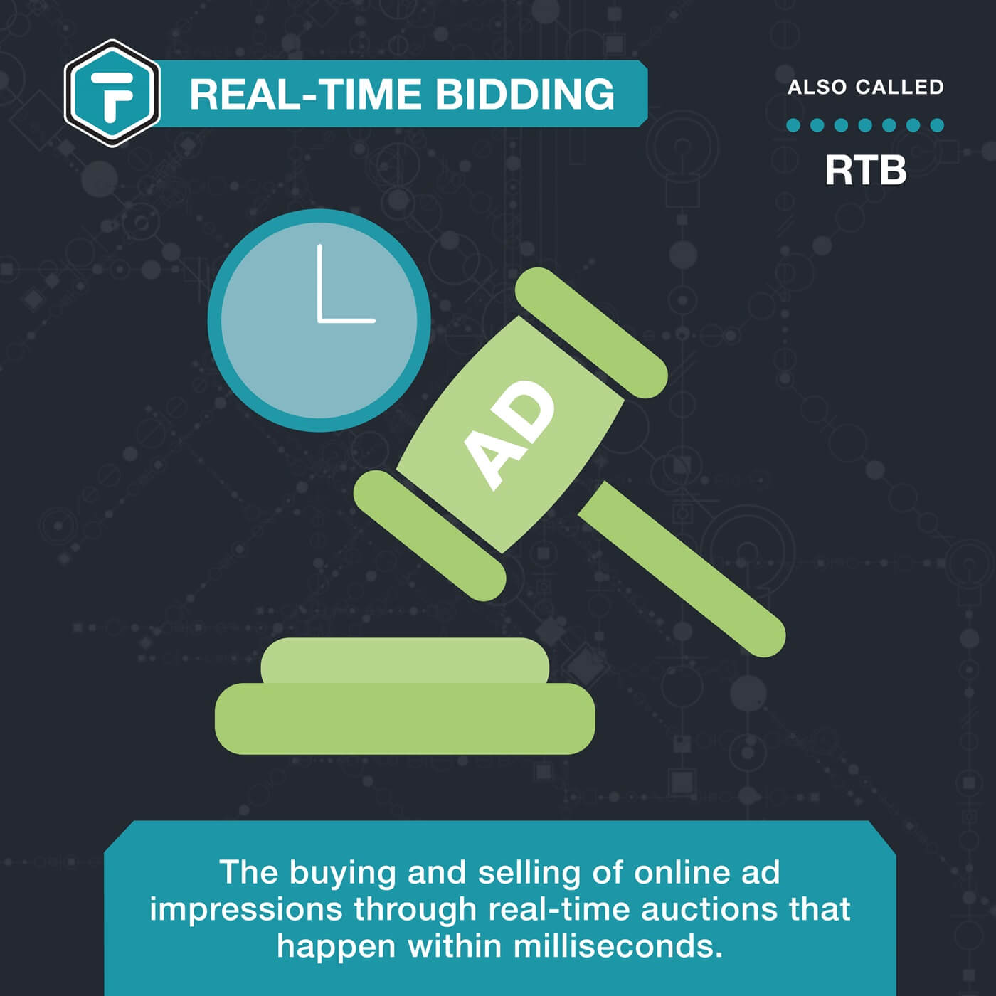 Real-Time Bidding (RTB) 