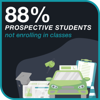 FT_WEBSITE_DrivingSchool_EduUpskill_Graphics_ProspectiveStudents_10-24